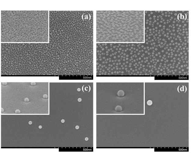 FE-SEM images of InN QDs grown at different growth temperatures – Left