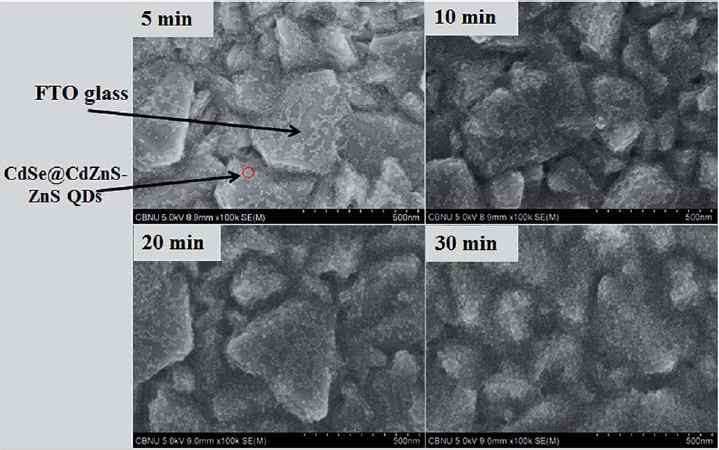 FESEM images of CSCZS MCS QDs deposited FTO glass depending upon deposition time