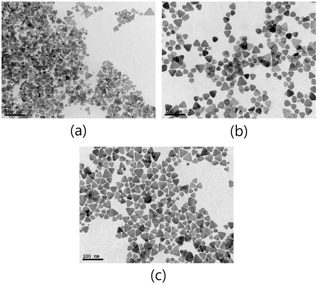 TEM images of Ag nanoprism particle synthesized at different NaBH4 contents, (a) 250 uL, (b) 200 uL, (c) 150 uL