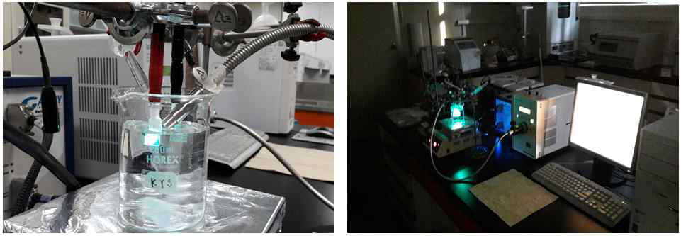 EPD setup photographs for loading core-shell NP QDs by EPD method under light for activating LED electrode