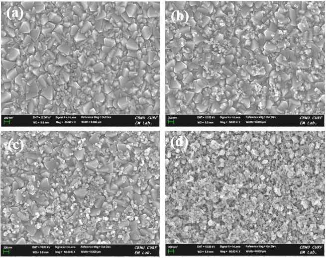 FESEM imges of Agprism core-shell NP QDs colloids loaded FTO electrodes according to applied pH, (a) 5, (b) 4, (c) 3, (d) 2