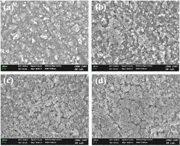 FESEM imges of Agprism core-shell NP QDs colloids loaded FTO electrodes according to applied voltage (V), (a) 5, (b) 10, (c) 20, (d) 30