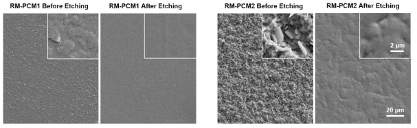 SEM analyses of RM-PCM1 and RM-PCM2 composites before and after etching of PCM domain