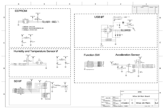 EEPROM/SD/USB/Hu_Temperature Sensor/Acceleration Sensor Part