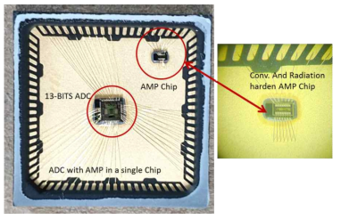 13-BIT ADC (본 과제와 무관)과 설계한 앰프의 사진