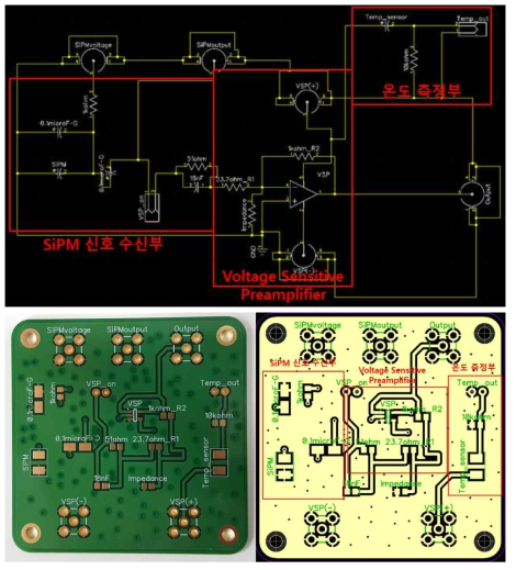 전처리 회로부 PCB 회로도(위) 실제 PCB(아래, 좌) 및 PCB layout(아래, 우)