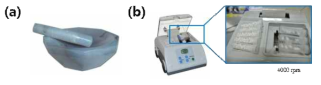 (a) 막자사발 (b) 마이크로 비즈 밀링 장치