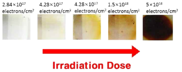 전자빔 조사량에 따른 플라스틱의 황변현상
