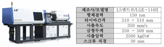 시편사출에 활용된 사출기 특징 및 사양