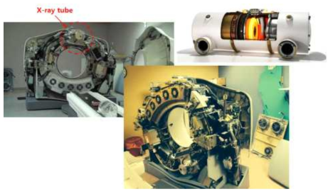 전산화단층촬영장치와 엑스선관 장치 구성
