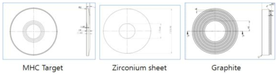 Mo-Zr-C Ternary system 개념도