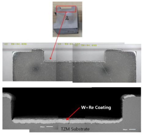 W+Re VPS코팅 후 적층구조 SEM 사진
