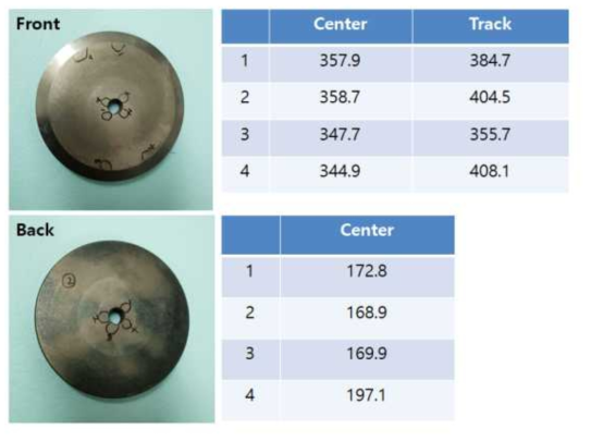 VPS 타겟 시험편 앞뒤 경도측정