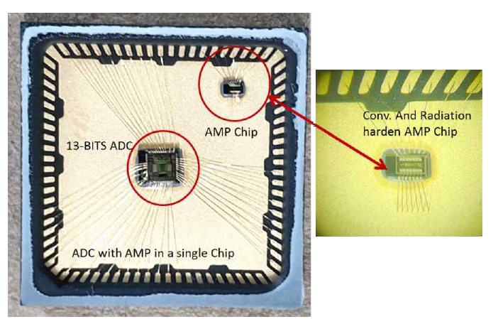 13-BIT ADC 과 설계한 앰프의 사진