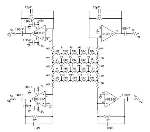 Resistor network의 schematic