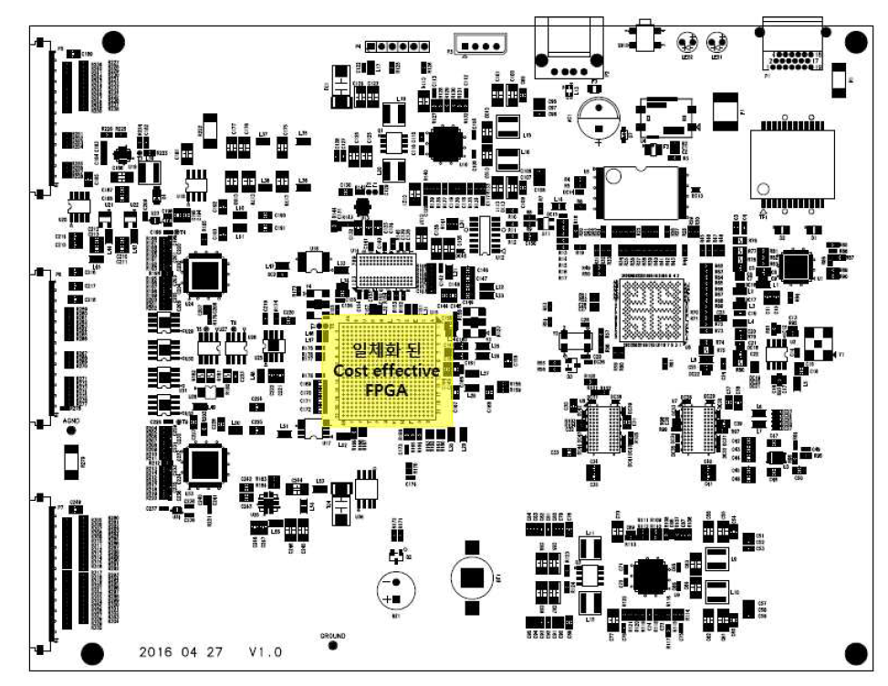 양산형 low cast single FPGA가 적용된 보드 설계 도면