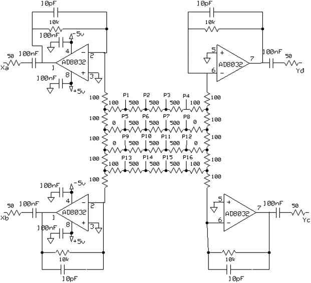 Resistor network의 schematic