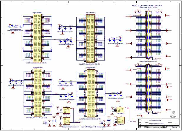 KETEK SiPM 제작 Schematic