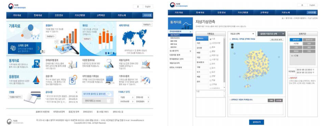 기상청 국가기후데이터센터