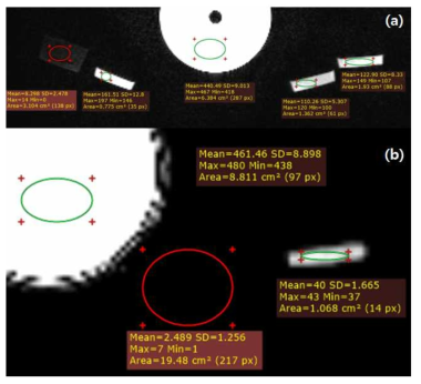 4차 재료의 PMC121/30(a)와 오일(b) 테스트 영상