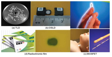 상용 선량계, (a) TLD, (b) OSLD, (c) MOSFET, (d) 방사선크롬필름