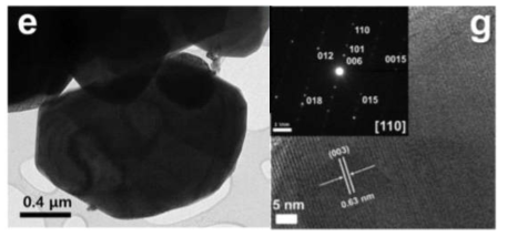 K0.54[Co0.5Mn0.5]O2의 TEM 이미지