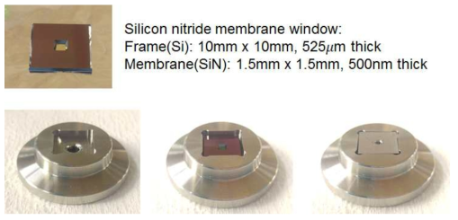 SiN membrane 및 제작된 SiN 외기빔창