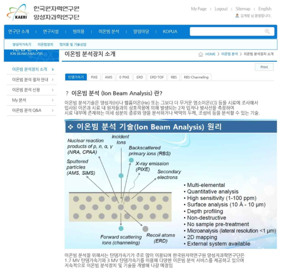 이온빔 분석 홈페이지 초기화면(https://komac.kaeri.re.kr:448/komac/install/tandem.do)