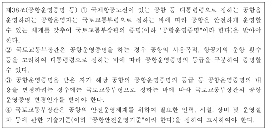 국토의 계획 및 이용에 관한 법률 제2조