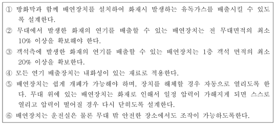 공연장 무대시설 안전지침 및 기술기준 제 7권