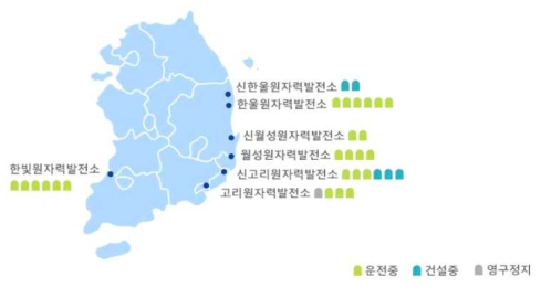 국내 원자력발전소 현황