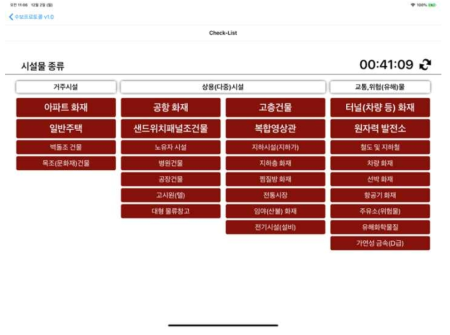 절차별 사용방법(Check-list)