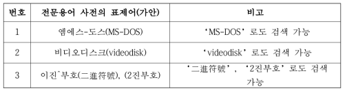 전문용어 사전 표제어의 가안