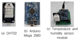구현한 온습도 센서 모듈
