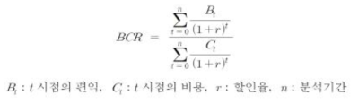 비용편익 비율 산정식