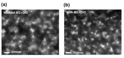 PCDTBT:ZnO 광 활성층의 TEM 이미지 (a) 첨가제를 적용 하지 않은 박막 (b) 첨가제를 적용한 박막