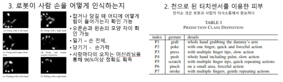 논문 학습 및 발표 자료