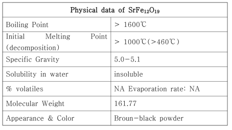 Strontium hexaferrite의 일반물성