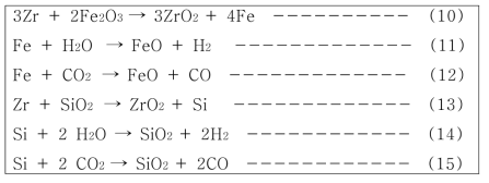 노심용융물 중 금속(Zr)의 반응 식