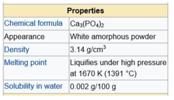 Beta-tricalcium phosphate의 일반물성