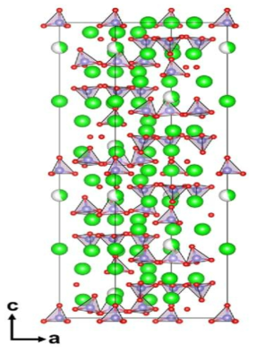 Beta-tricalcium phosphate의 구조모형