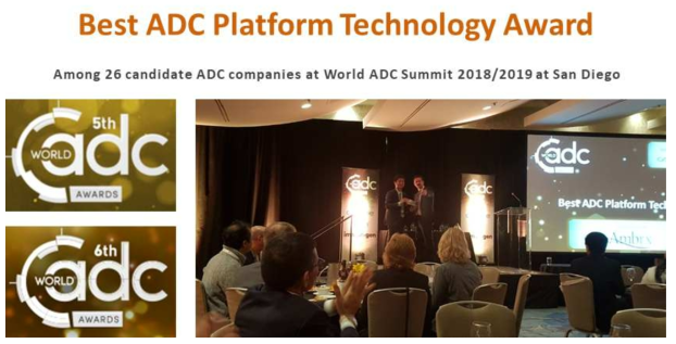 Best ADC Platform Technology Award 2년 연속 수상