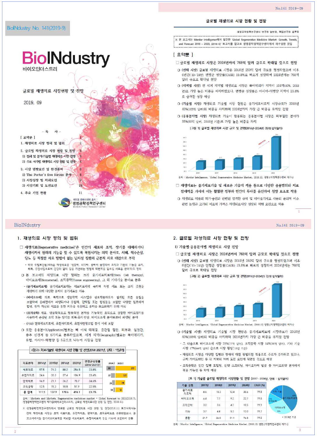 글로벌 재생의료 시장 전망 보고서