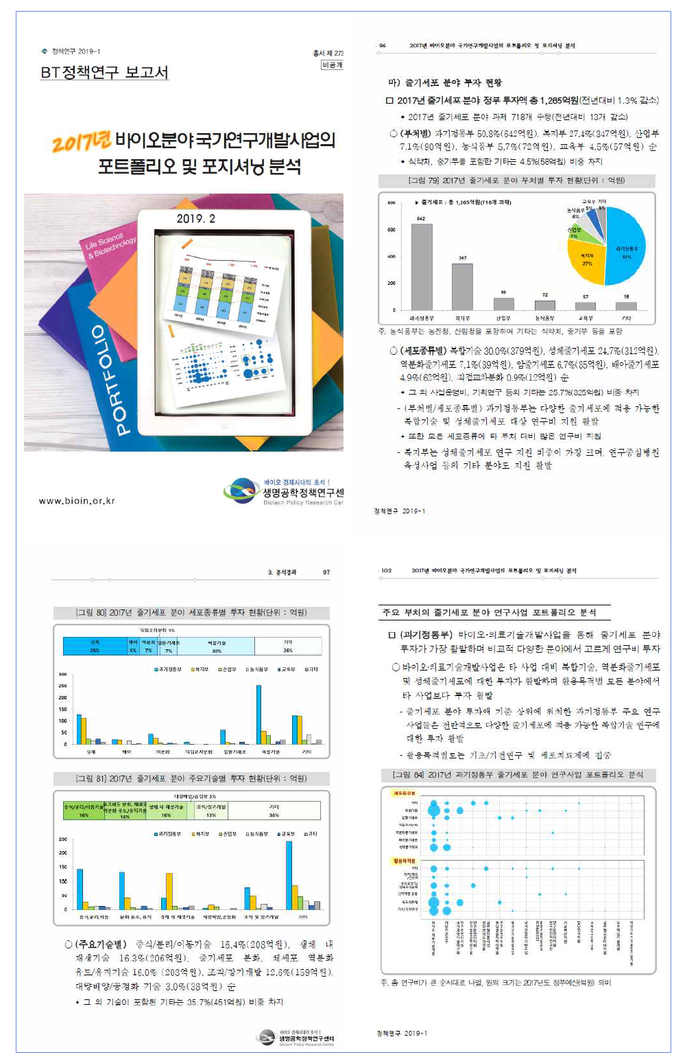 2017년 바이오국가연구개발사업 중 줄기세포 분야 투자 현황 분석(2019.2 발간)