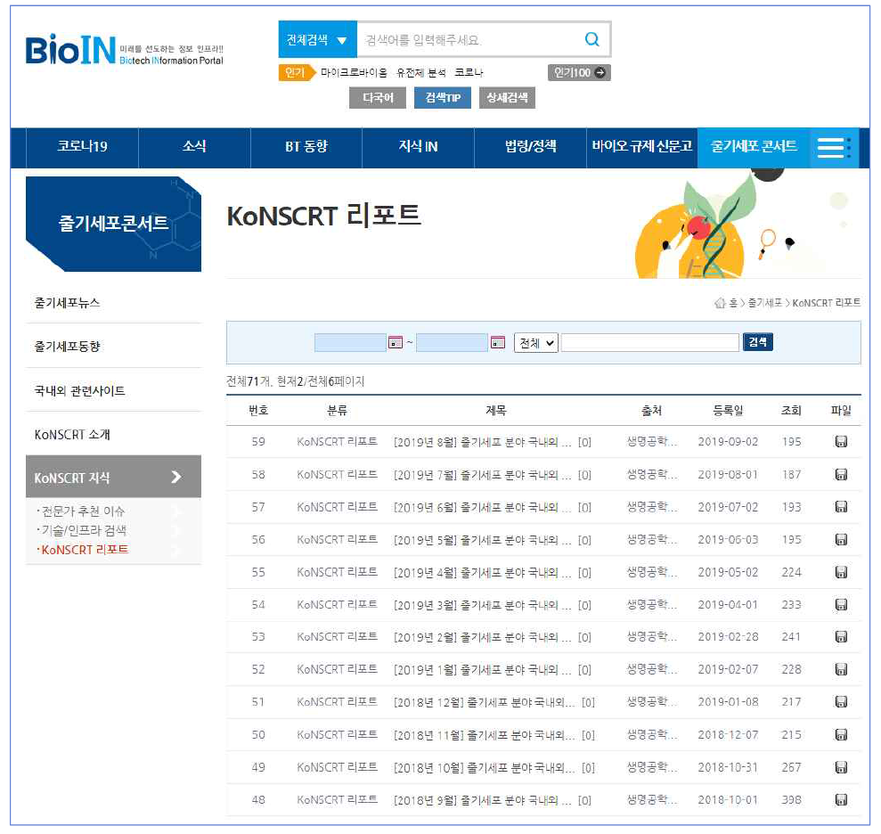 바이오인 줄기세포 콘서트 홈페이지에 게재된 월별 연구성과 리포트