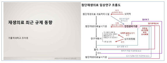 전문가 세미나 개최 (조미영 박사)