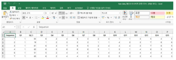 정량적 연구의 RAW DATA