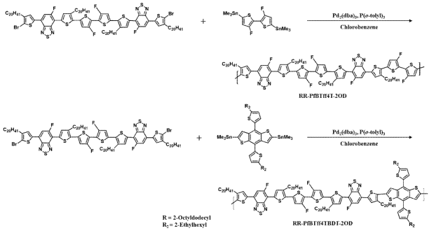 RR-PfBTff4T-2OD와 RR-PfBTff4TBDT-2OD 고분자 합성