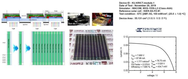 대면적(10 X 10 cm2) 태양전지 구조 및 소자, 대면적 코팅 장비, 한국에너지기술연구원 시험 평가 성적서