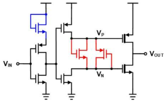 개선된 Ring-amplifier Schematic